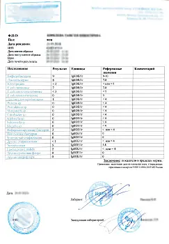 Купить анализ кала на дисбактериоз